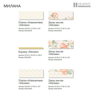 Милана